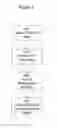Fig. 05 - Method for analyzing biological specimens by spectral imaging