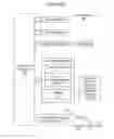 Fig. 31 - Method for analyzing biological specimens by spectral imaging