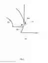 Fig. 03 - INTEGRITY OF A CIVIL STRUCTURE