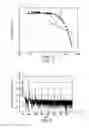 Fig. 03 - Thermal age tracking system and method