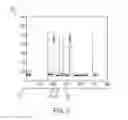 Fig. 03 - METHOD AND DEVICE FOR ESTIMATING POWER CONSUMPTION