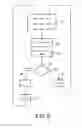 Fig. 06 - Monitoring a linear variable differential transformer sensor