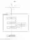 Fig. 04 - Analysis device, analysis method, and program