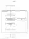 Fig. 05 - Analysis device, analysis method, and program