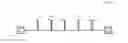 Fig. 03 - LUMINAIRE ASSOCIATE STATUS TRANSPONDER