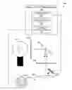 Fig. 01 - SPECTROMETER REFERENCE CALIBRATION