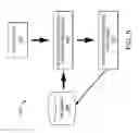 Fig. 08 - Techniques for use with test qualification protocols