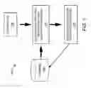 Fig. 10 - Techniques for use with test qualification protocols