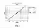 Fig. 03 - PREDICTION OF CALIFORNIA BEARING RATIO OF SUBBASE LAYER USING MULTIPLE LINEAR REGRESSION MODEL