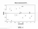 Fig. 04 - PREDICTION OF CALIFORNIA BEARING RATIO OF SUBBASE LAYER USING MULTIPLE LINEAR REGRESSION MODEL