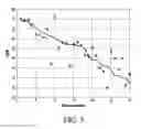 Fig. 05 - PREDICTION OF CALIFORNIA BEARING RATIO OF SUBBASE LAYER USING MULTIPLE LINEAR REGRESSION MODEL