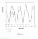Fig. 09 - TRACKER AND OPERATION PROCESS THEREOF