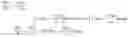 Fig. 17 - Perpendicular gradiometric angle sensors, systems and methods