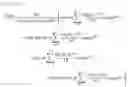 Fig. 37 - Perpendicular gradiometric angle sensors, systems and methods