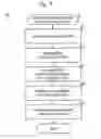 Fig. 07 - Correction parameter calculation system and method