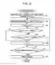 Fig. 09 - Determination method, determination apparatus, and recording medium