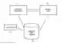 Fig. 01 - Method, apparatus, and program for generating a simulation model of a space