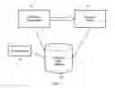 Fig. 02 - Method, apparatus, and program for generating a simulation model of a space