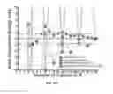 Fig. 19 - METHODS FOR A MULTI-SCALE DESCRIPTION OF THE ELECTRONIC STRUCTURE OF MOLECULAR SYSTEMS AND MATERIALS AND RELATED APPLICATIONS