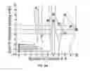 Fig. 23 - METHODS FOR A MULTI-SCALE DESCRIPTION OF THE ELECTRONIC STRUCTURE OF MOLECULAR SYSTEMS AND MATERIALS AND RELATED APPLICATIONS