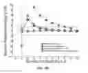 Fig. 27 - METHODS FOR A MULTI-SCALE DESCRIPTION OF THE ELECTRONIC STRUCTURE OF MOLECULAR SYSTEMS AND MATERIALS AND RELATED APPLICATIONS