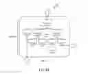 Fig. 09 - Safety analysis of a complex system using component-oriented fault trees