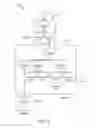 Fig. 16 - Safety analysis of a complex system using component-oriented fault trees