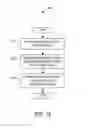 Fig. 17 - Safety analysis of a complex system using component-oriented fault trees