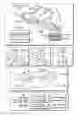 Fig. 01 - Saturation end-point adjustment