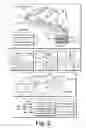 Fig. 03 - Saturation end-point adjustment