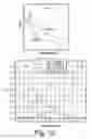 Fig. 11 - Saturation end-point adjustment
