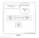 Fig. 03 - COMPUTER-ASSISTED MODELING FOR TREATMENT DESIGN