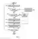 Fig. 03 - PHOTOGRAPHIC SETUP MODELING