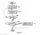 Fig. 05 - PHOTOGRAPHIC SETUP MODELING