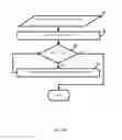 Fig. 07 - Proactive information technology infrastructure management
