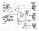 Fig. 01 - E-services translation utilizing machine translation and translation memory