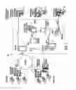 Fig. 02 - E-services translation utilizing machine translation and translation memory