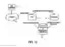 Fig. 11 - E-services translation utilizing machine translation and translation memory