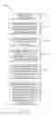 Fig. 06 - Contextual validation of synonyms in otology driven natural language processing