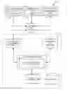 Fig. 01 - Phrase-based data classification system