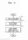 Fig. 04 - Pre-processing apparatus and method for speech recognition