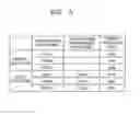 Fig. 06 - Pre-processing apparatus and method for speech recognition