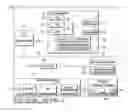 Fig. 01 - System and method for speech-based navigation and interaction with a device's visible screen elements using a corresponding view hierarchy