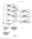 Fig. 03 - SPEECH RECOGNITION IN AUTOMATED INFORMATION SERVICES SYSTEMS