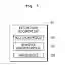 Fig. 04 - Syntax parsing apparatus based on syntax preprocessing and method thereof