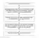 Fig. 01 - AUDIO RENDERING ORDER FOR TEXT SOURCES