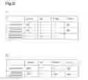 Fig. 03 - Function execution instruction system, function execution instruction method, and function execution instruction program