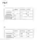 Fig. 04 - Function execution instruction system, function execution instruction method, and function execution instruction program