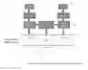 Fig. 01 - Systems and methods for implementing efficient cross-fading between compressed audio streams