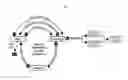 Fig. 02 - Remotely-executed medical diagnosis and therapy including emergency automation